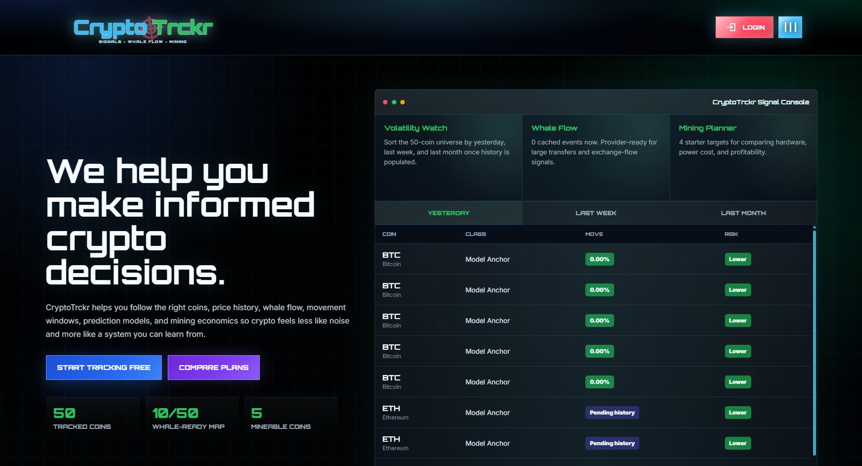 CryptoTrckr.com