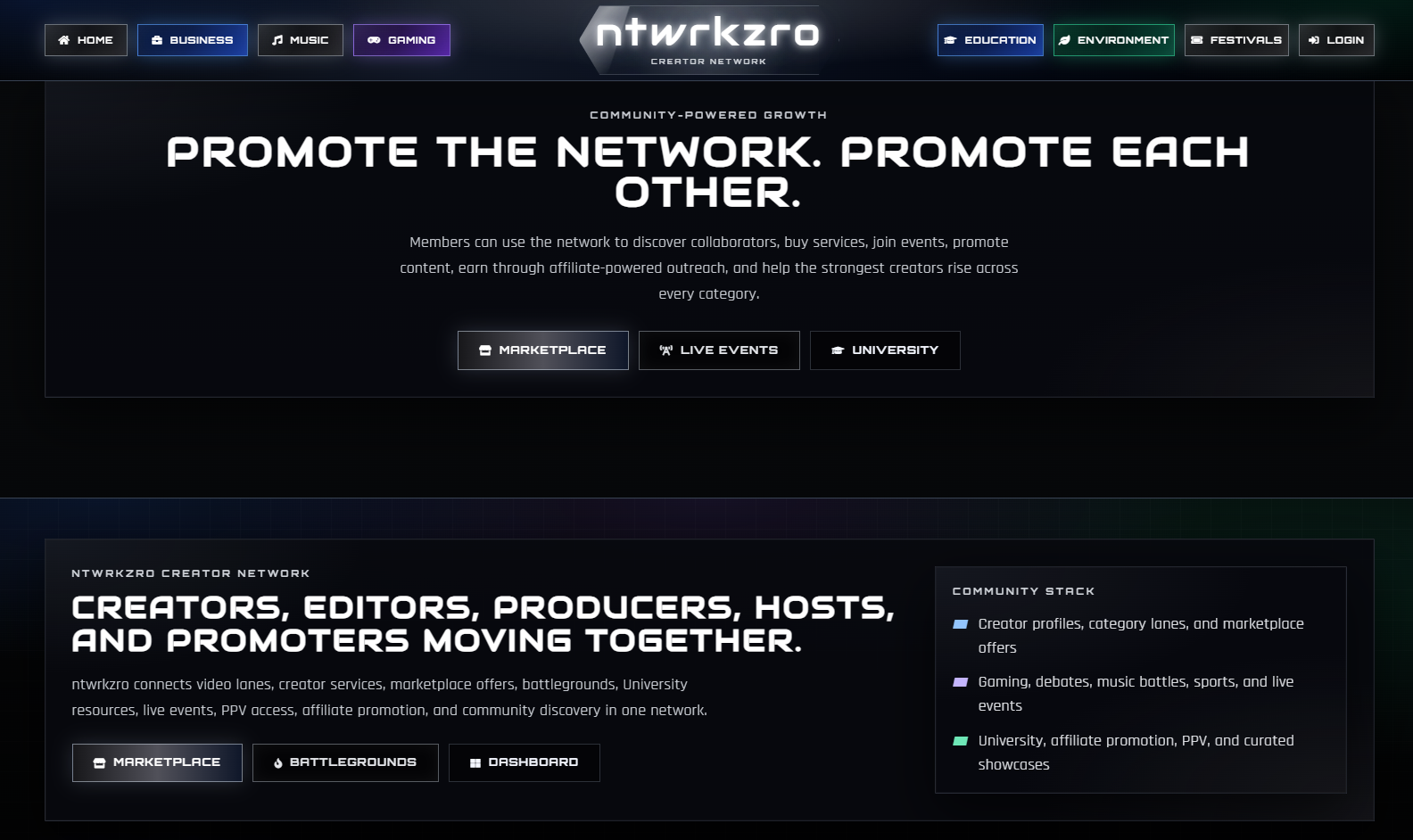 ntwrkzro.com screen 2