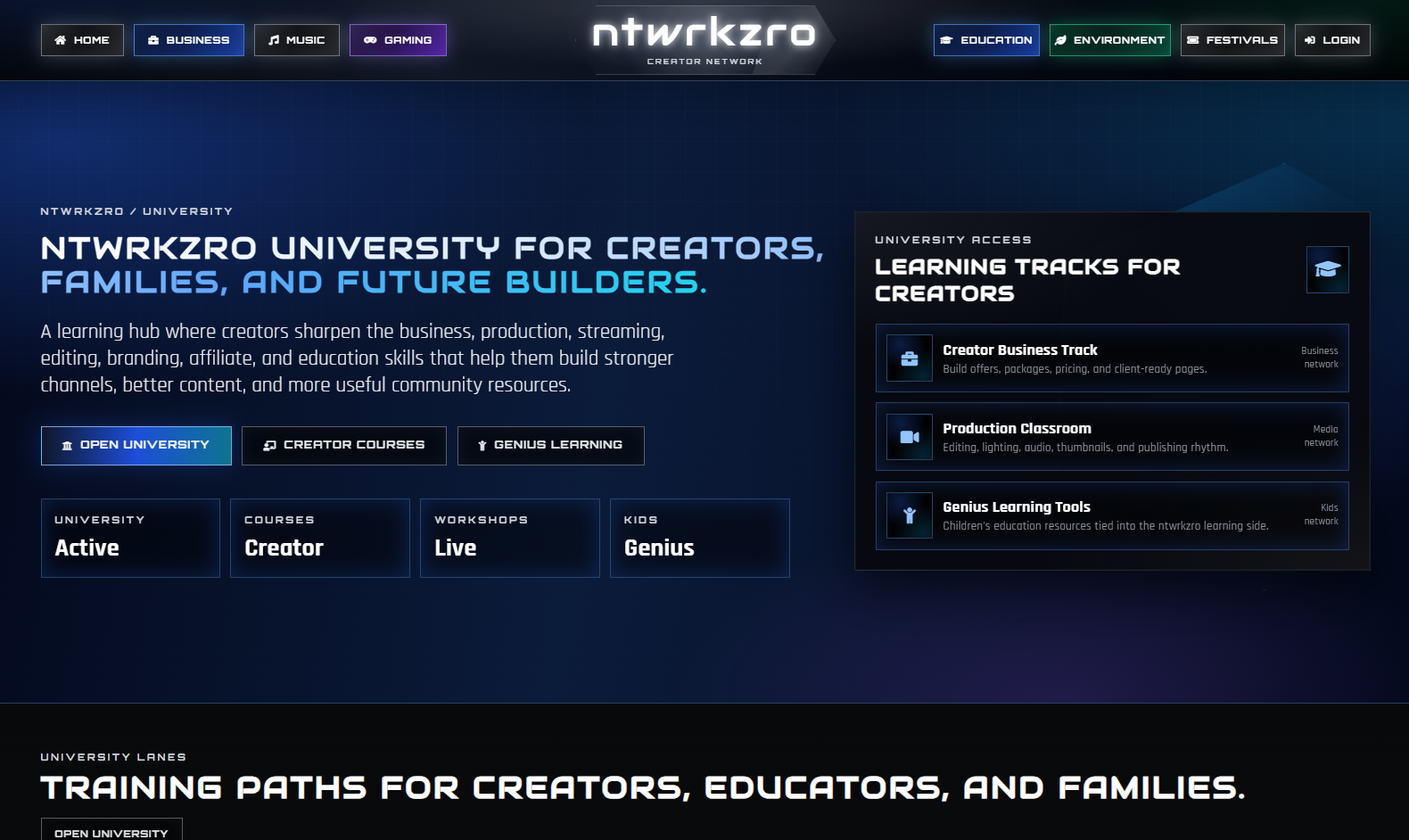 ntwrkzro.com screen 4