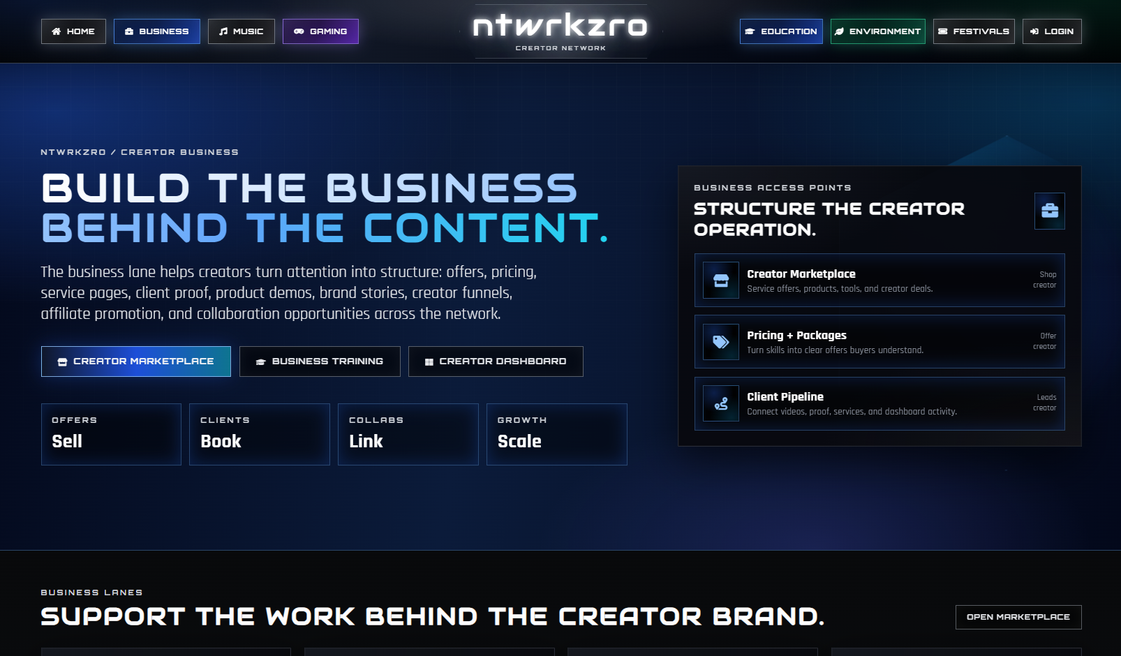 ntwrkzro.com screen 5