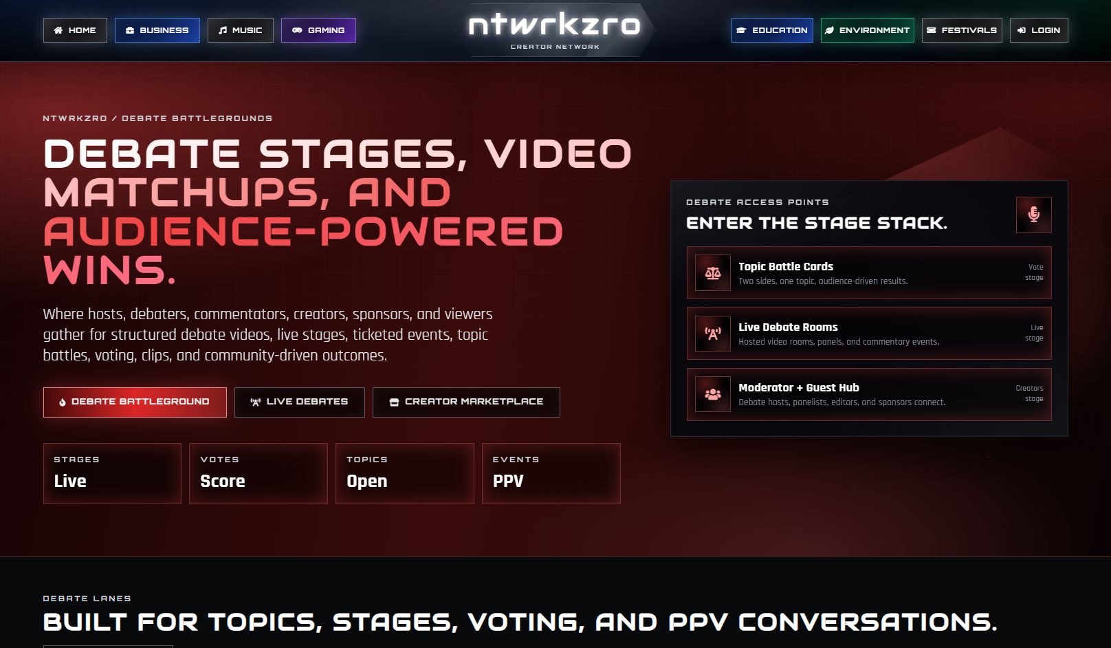 ntwrkzro.com screen 6